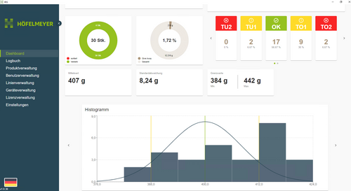 Chargenauswertung Chargenauswertung
