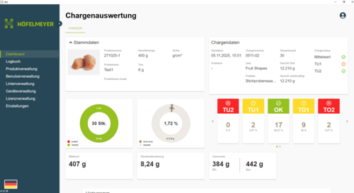 Chargenauswertung Chargenauswertung